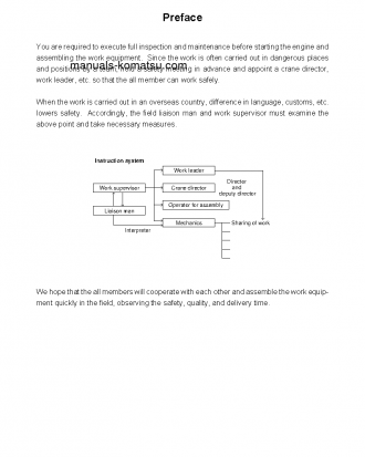 D155C-1(JPN) S/N 31626-UP Field assembly manual (English)