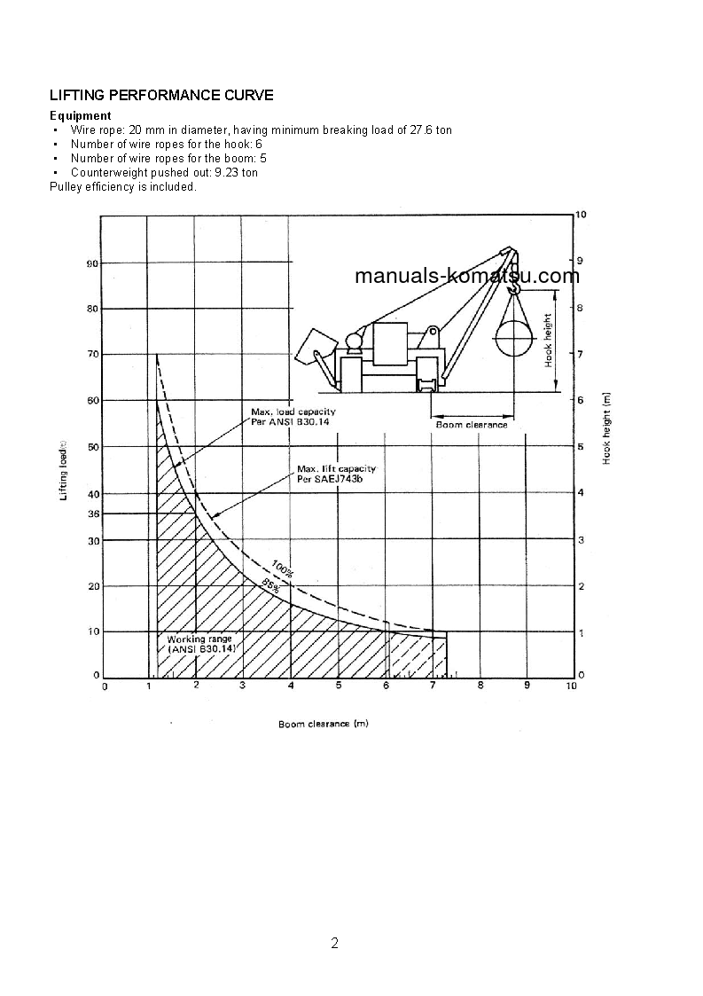Protected: D155C-1(JPN)–50C DEGREE S/N 31626-UP Field assembly manual (English)