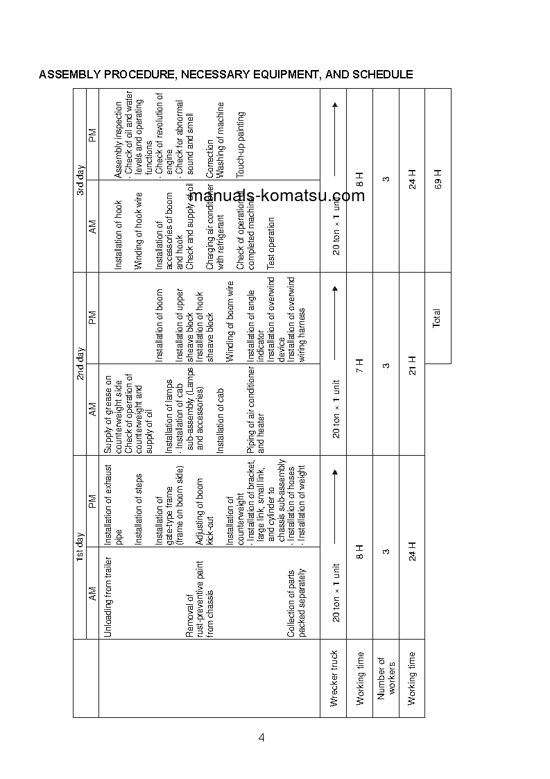 Protected: D155C-1(JPN)–50C DEGREE S/N 31626-UP Field assembly manual (English)