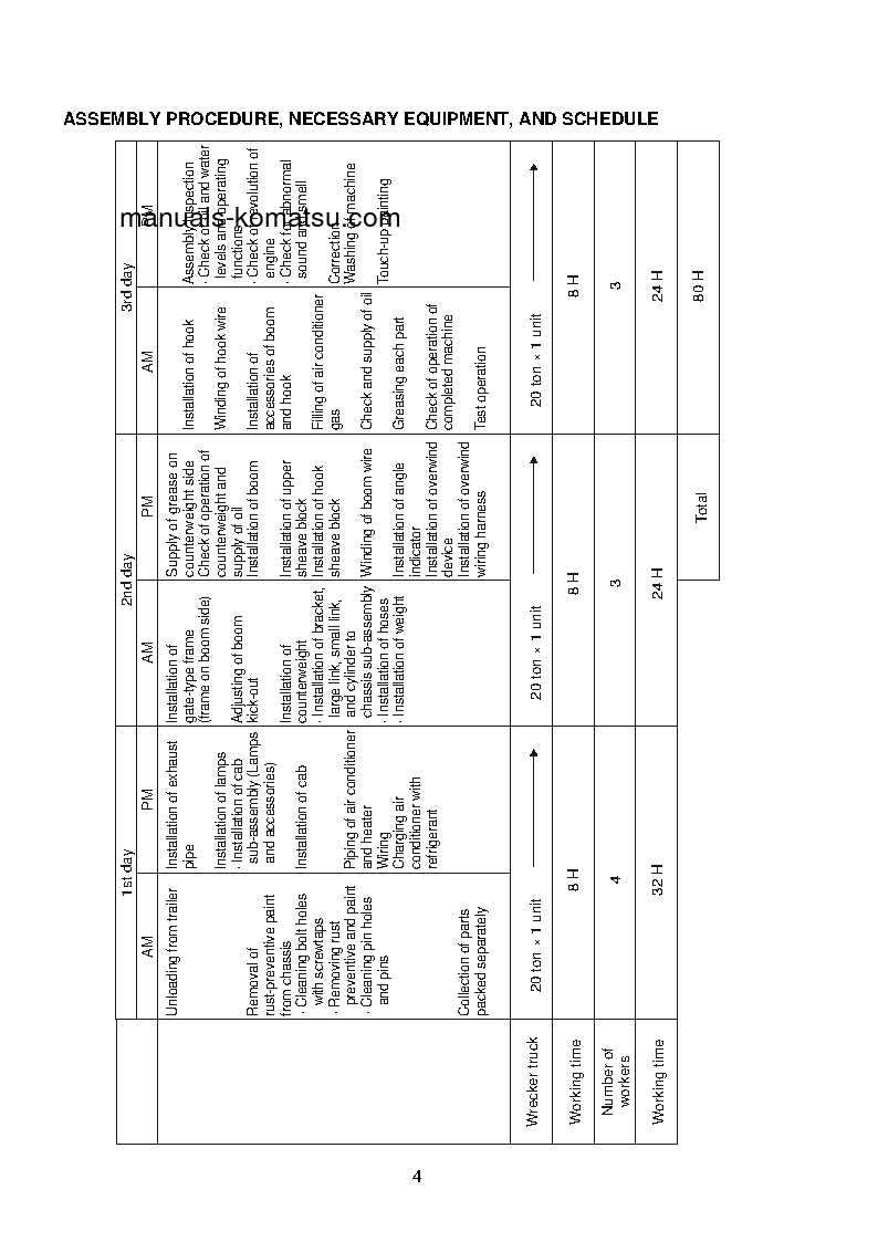 Protected: D355C-3(JPN)–50C DEGREE S/N 14543-15478 Field assembly manual (English)