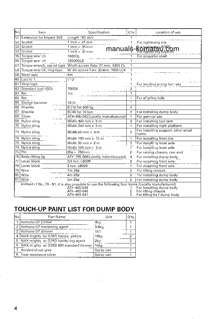 Protected: HD465-5(JPN) S/N 4001-UP Field assembly manual (English)