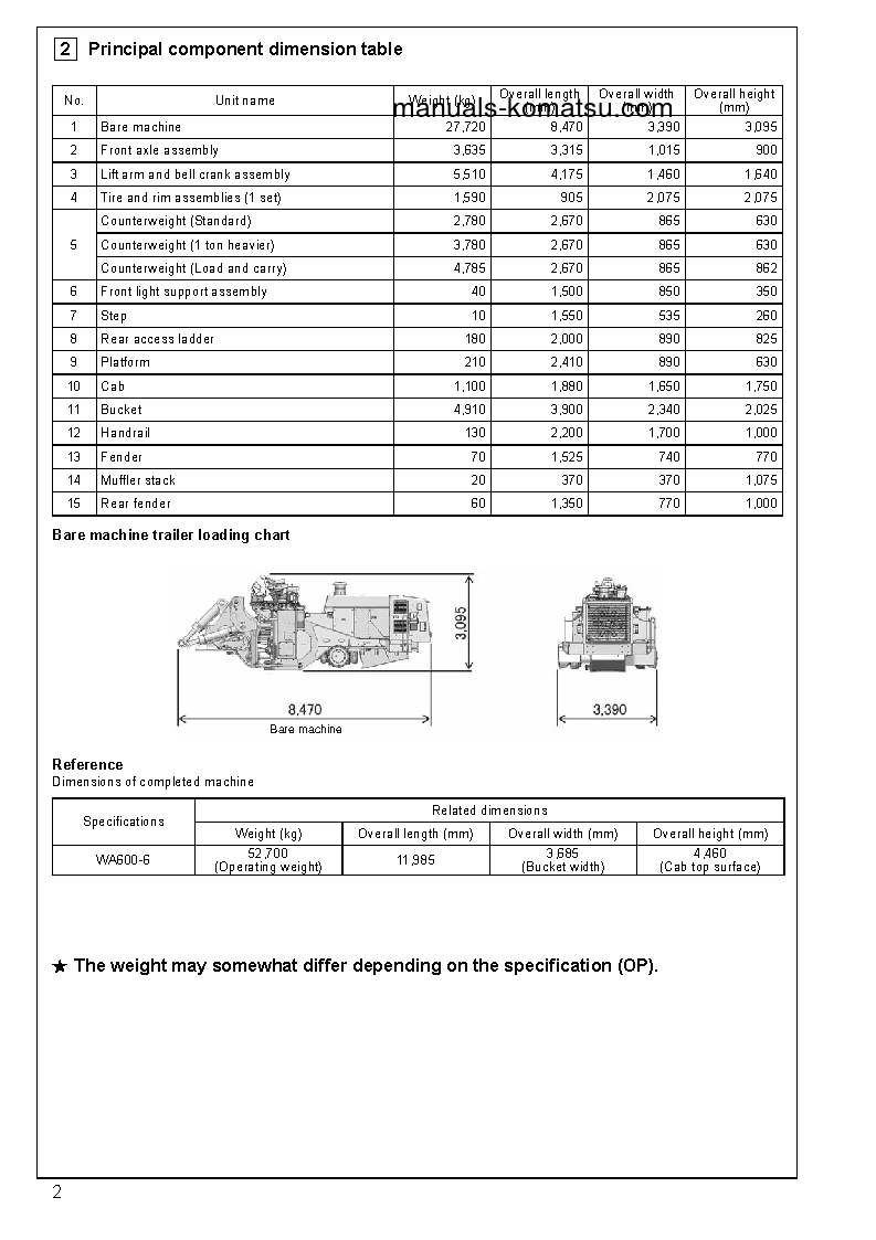 Protected: WA600-6(JPN) S/N 60001-UP Field assembly manual (English)