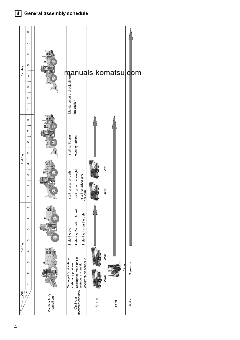 Protected: WA600-6(JPN) S/N 60001-UP Field assembly manual (English)