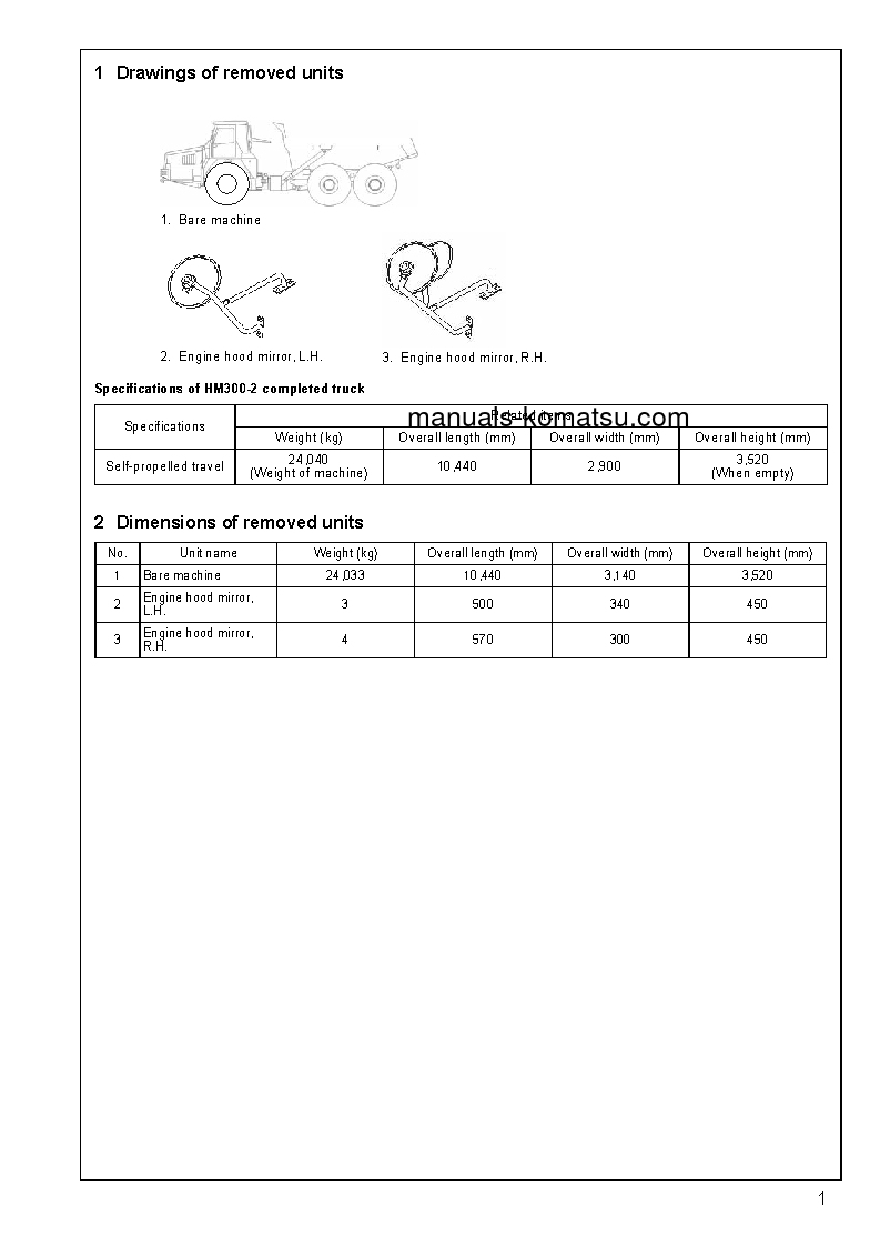 Protected: HM300-2(JPN) S/N 2001-UP Field assembly manual (English)