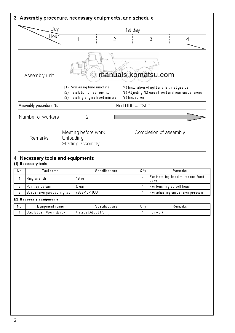 Protected: HM300-2(JPN) S/N 2001-UP Field assembly manual (English)