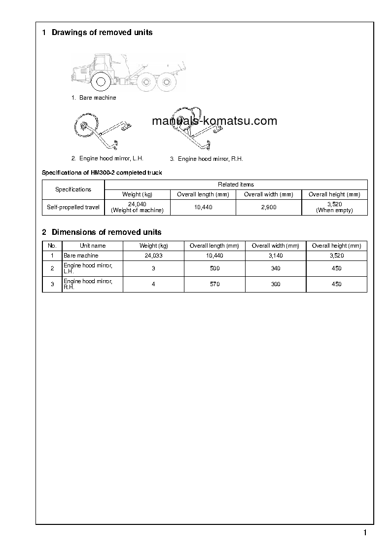 Protected: HM300-2(JPN) S/N A11001-UP Field assembly manual (English)