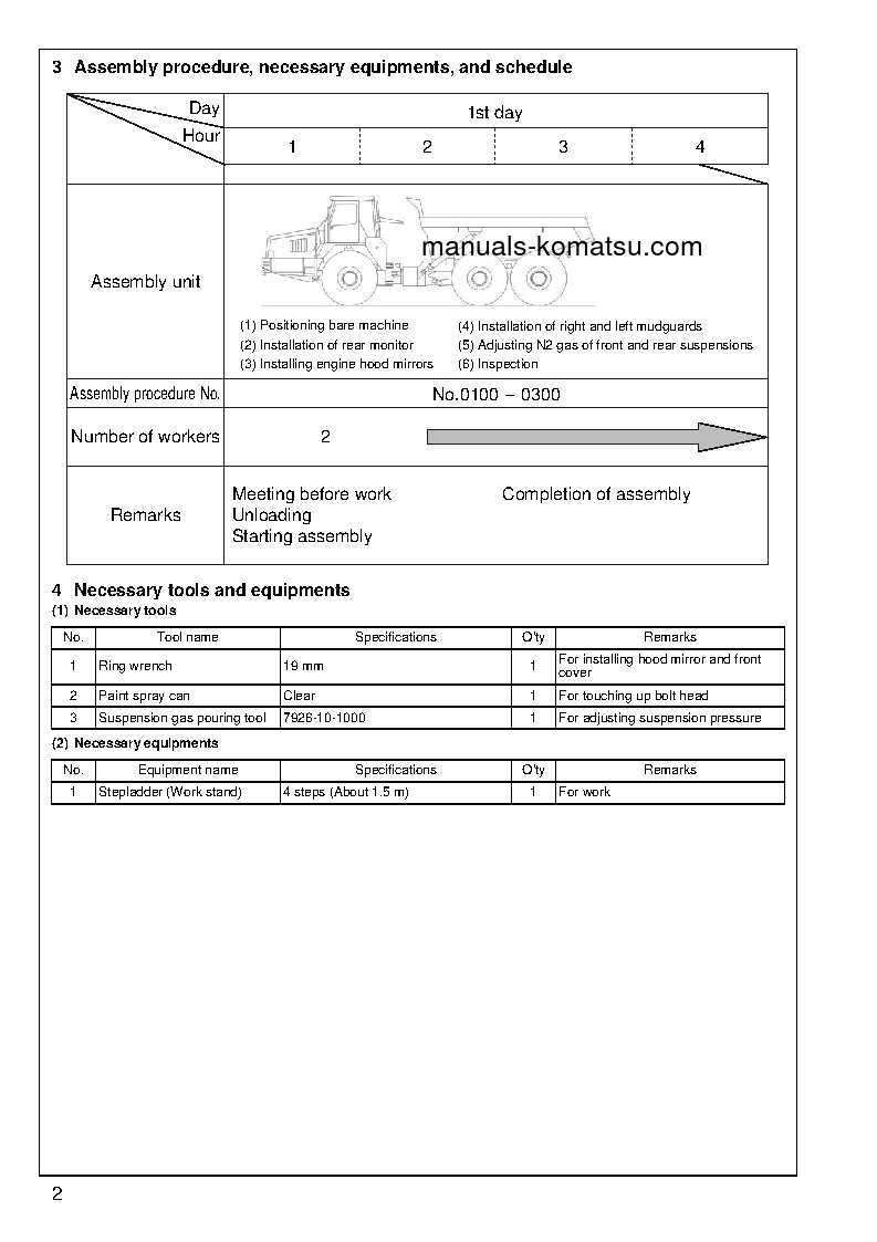 Protected: HM300-2(JPN) S/N A11001-UP Field assembly manual (English)