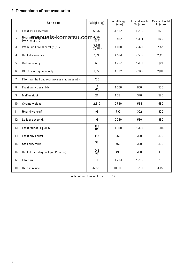Protected: WA700-3(JPN) S/N 50001-UP Field assembly manual (English)