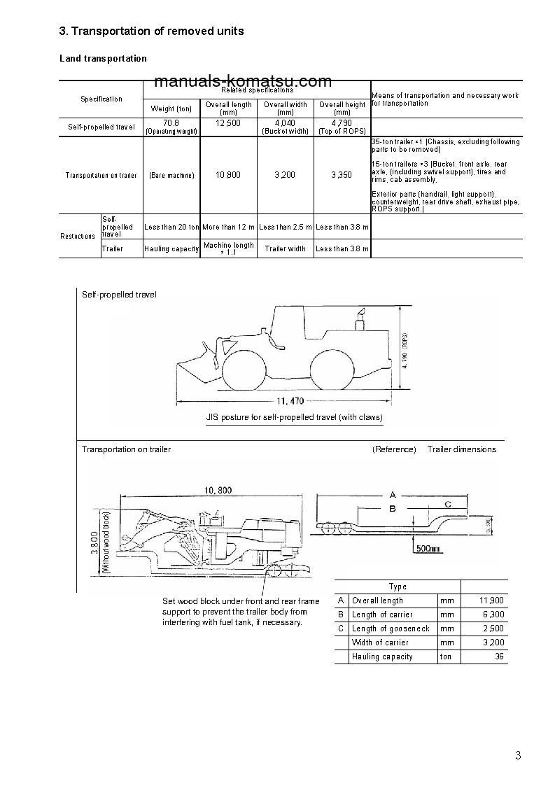 Protected: WA700-3(JPN) S/N 50001-UP Field assembly manual (English)
