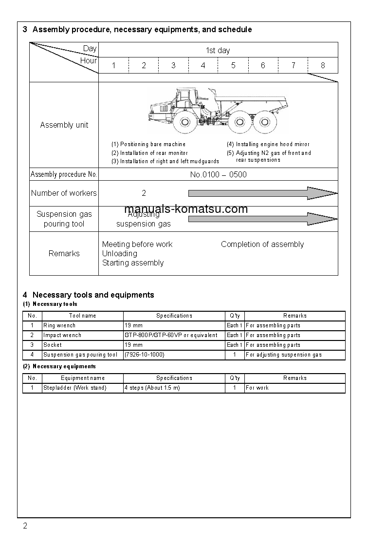 Protected: HM350-2(JPN) S/N 2001-UP Field assembly manual (English)