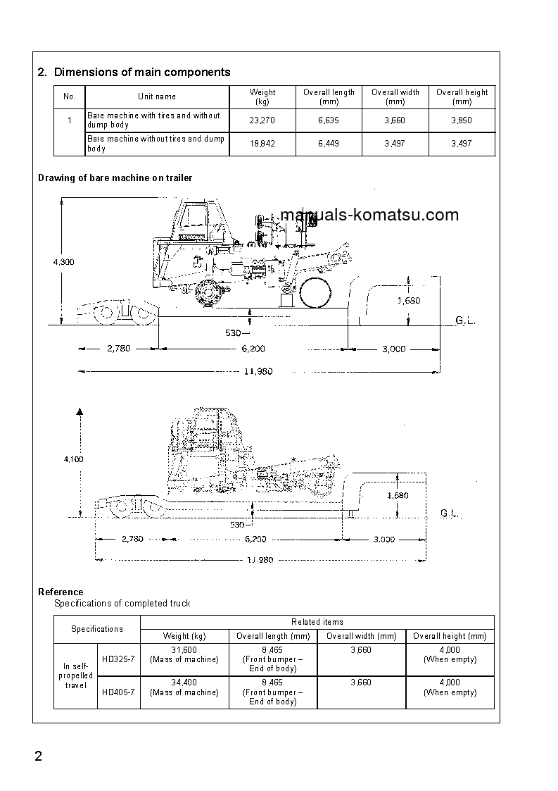 Protected: HD405-7(JPN) S/N 3001-3035 Field assembly manual (English)