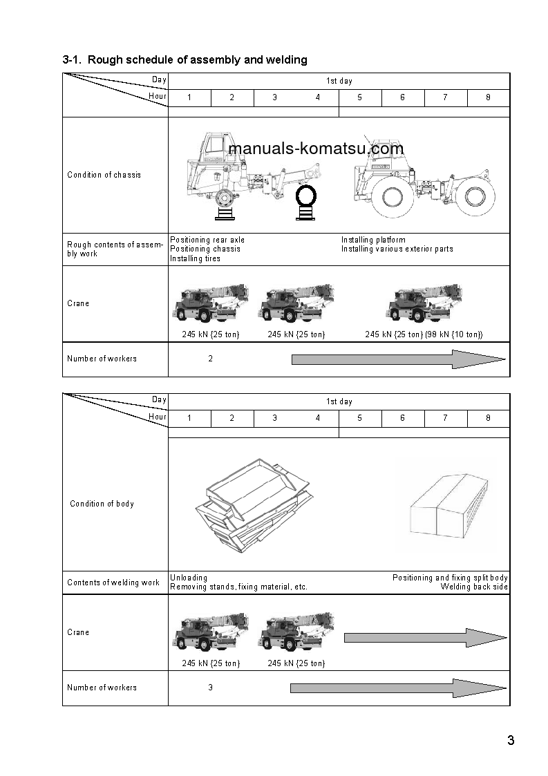 Protected: HD405-7(JPN) S/N 3001-3035 Field assembly manual (English)