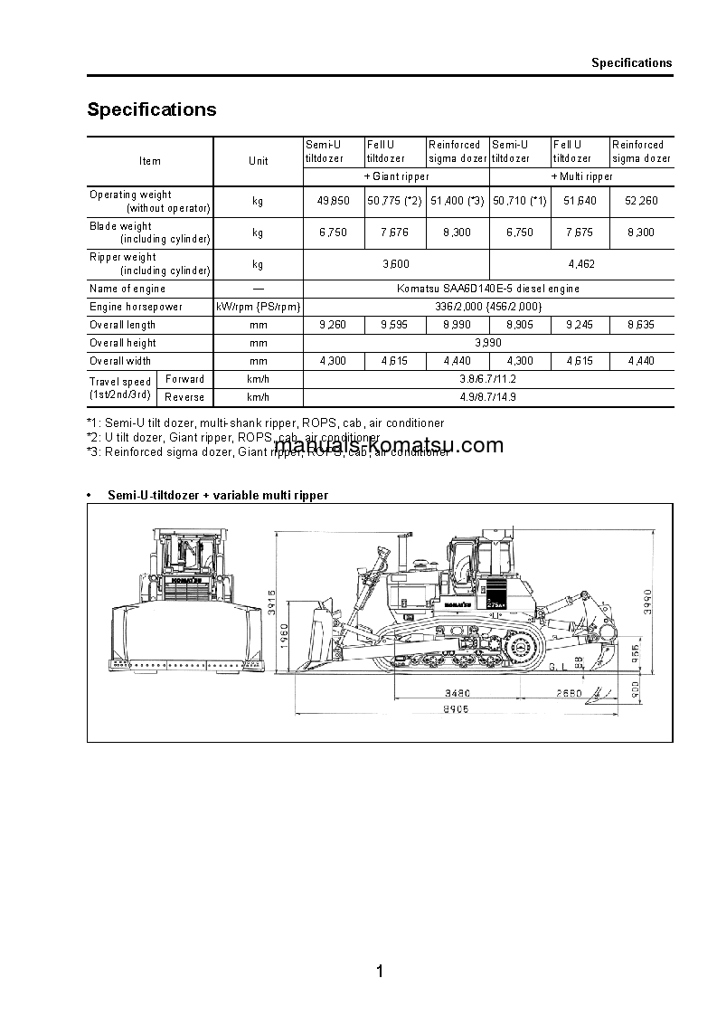 Protected: D275AX-5(JPN)-E0 S/N 30001-40000 Field assembly manual (English)