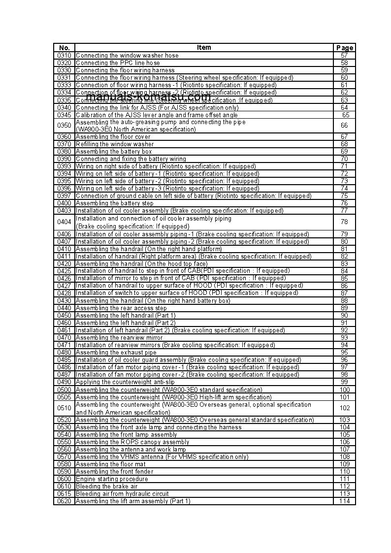 Protected: WA800-3(JPN)-TIER2 S/N 70001-UP Field assembly manual (English)