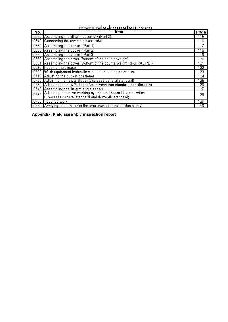 Protected: WA800-3(JPN)-TIER2 S/N 70001-UP Field assembly manual (English)