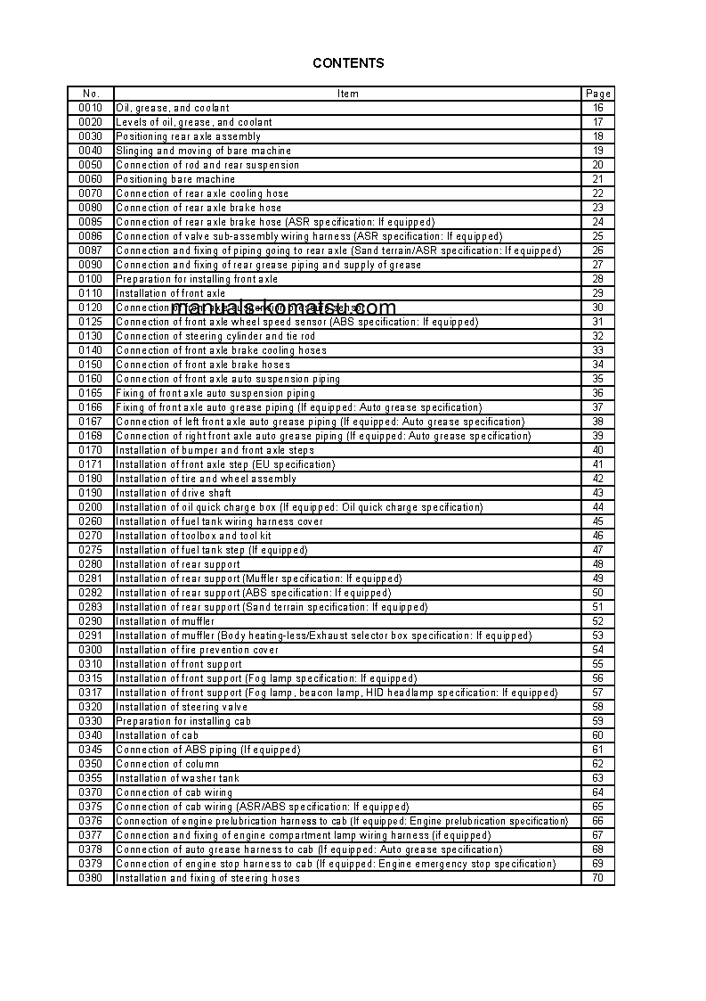 Protected: HD785-7(IND)-50C DEGREE M/C SPEC S/N N10001-N10560 Field assembly manual (English)