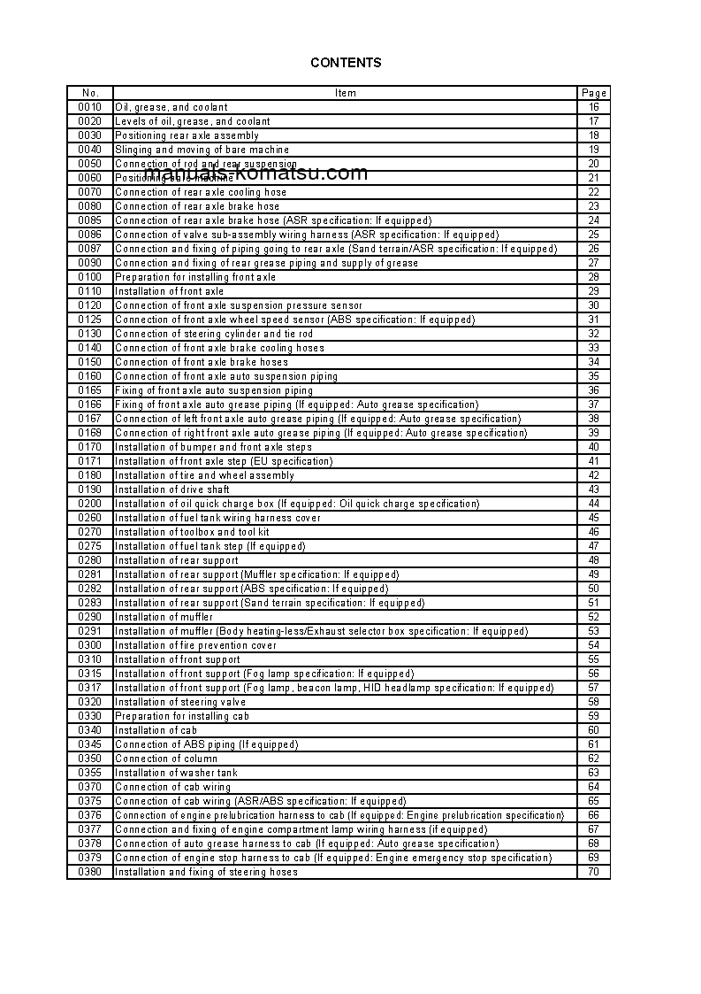 Protected: HD785-7(JPN) S/N 7001-9999 Field assembly manual (English)