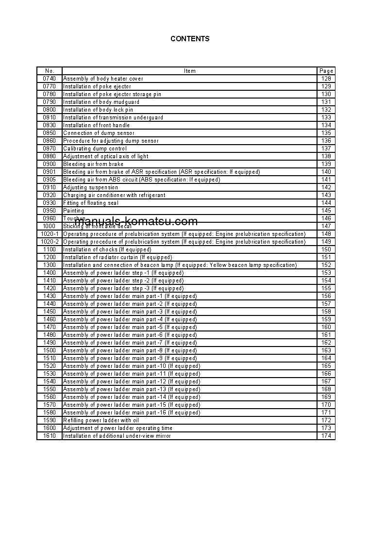 Protected: HD785-7(JPN) S/N 7001-9999 Field assembly manual (English)
