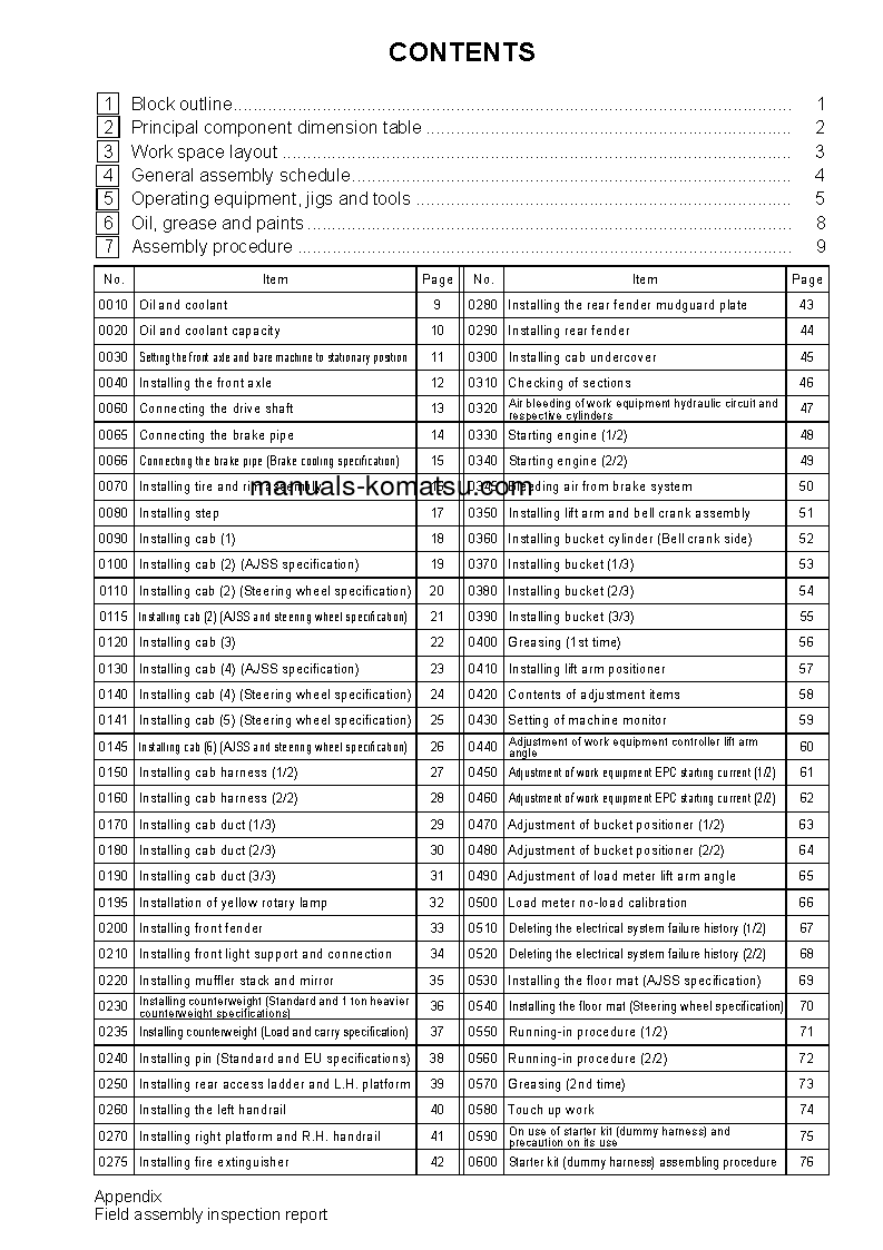 Protected: WA600-6(JPN)-W/O EGR S/N 65001-UP Field assembly manual (English)