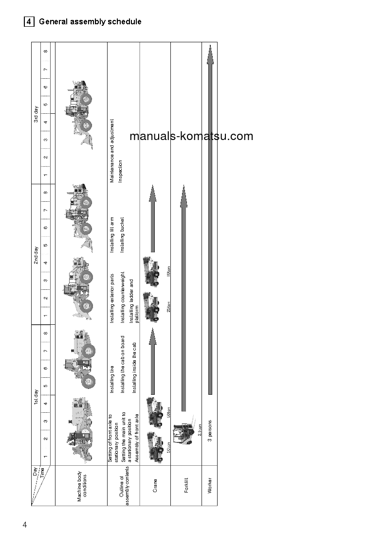 Protected: WA600-6(JPN)-W/O EGR S/N 65001-UP Field assembly manual (English)