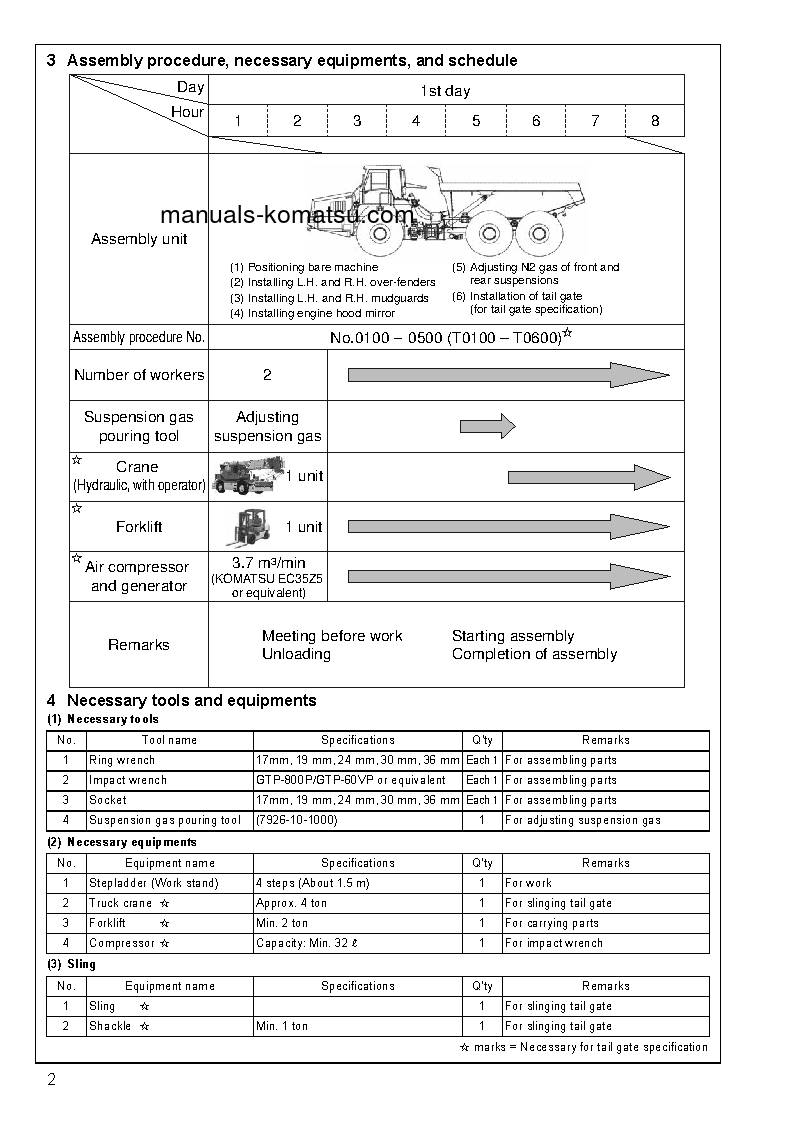 Protected: HM400-2(JPN)-W/O EGR S/N 7001-UP Field assembly manual (English)