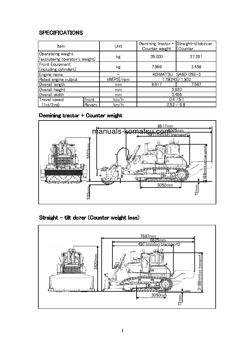 Protected: D85MS-15(JPN) S/N 1001-UP Field assembly manual (English)