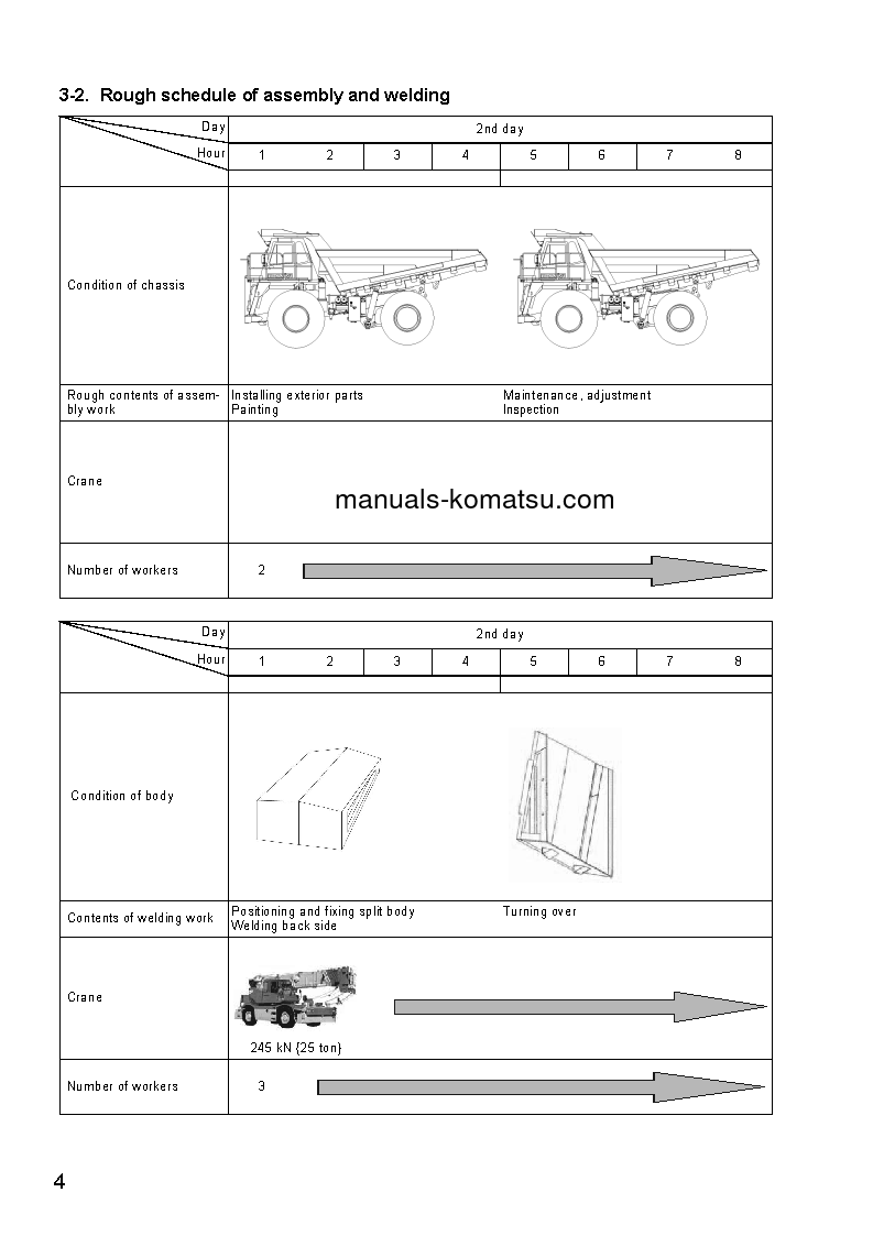 Protected: HD325-7(JPN)-R S/N 11001-UP Field assembly manual (English)