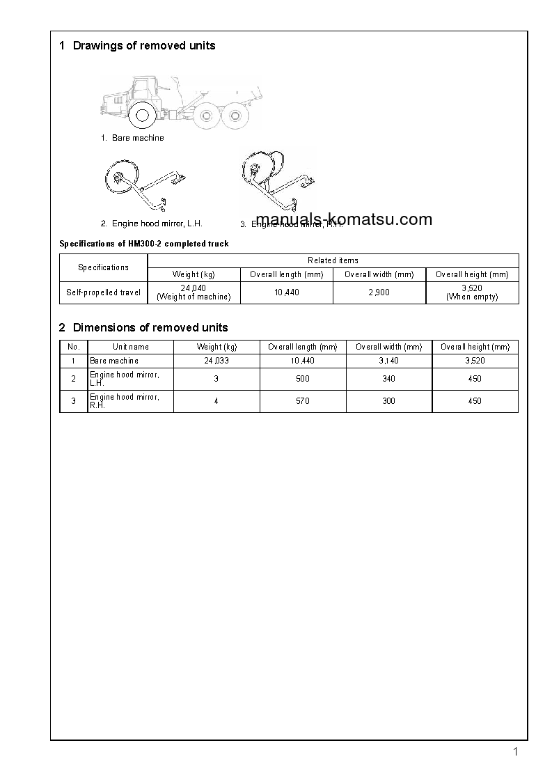 Protected: HM300-2(JPN)-R S/N 7001-UP Field assembly manual (English)