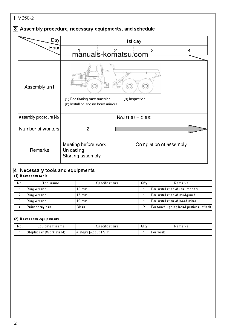 Protected: HM250-2(JPN) S/N 2001-UP Field assembly manual (English)