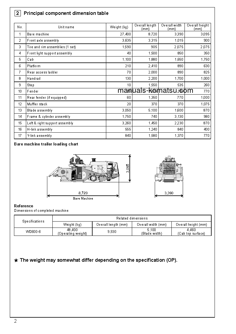 Protected: WD600-6(JPN) S/N 55001-UP Field assembly manual (English)