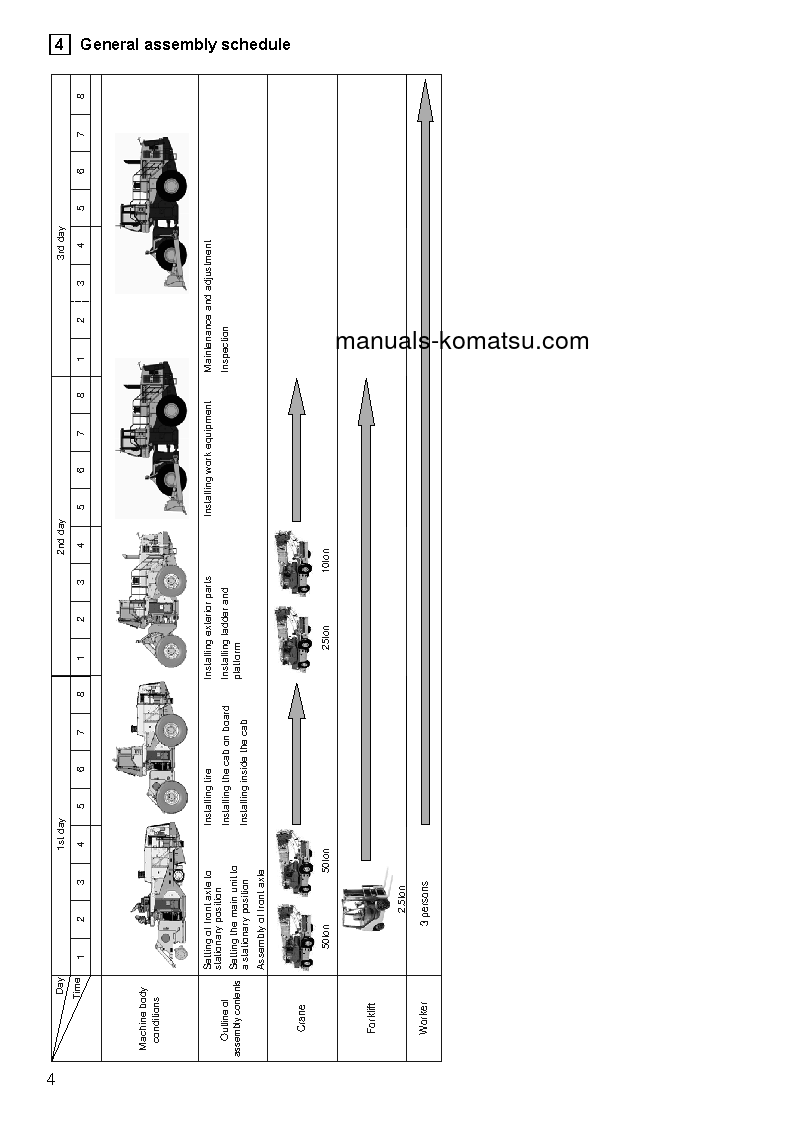 Protected: WD600-6(JPN) S/N 55001-UP Field assembly manual (English)