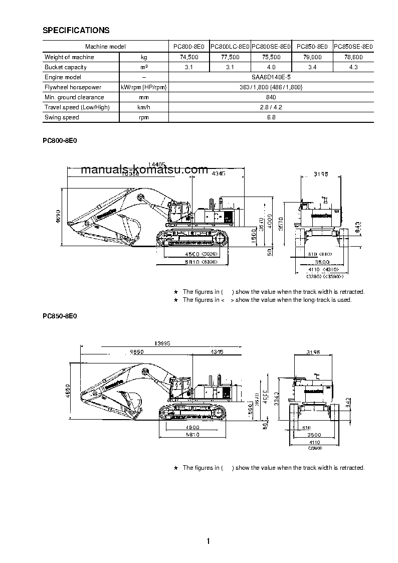 Protected: PC800SE-8(JPN)-E0 S/N 65001-UP Field assembly manual (English)