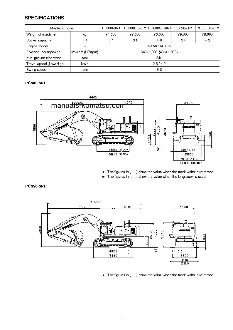 Protected: PC800SE-8(JPN)-R1 S/N 70001-UP Field assembly manual (English)