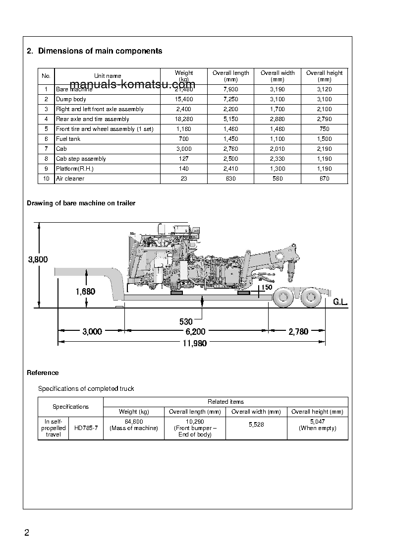 Protected: HD785-7(JPN)–40C DEGREE FOR CIS S/N 8393-UP Field assembly manual (English) Protected: HD785-7(JPN)–40C DEGREE FOR CIS S/N 8393-UP Field assembly manual (English)