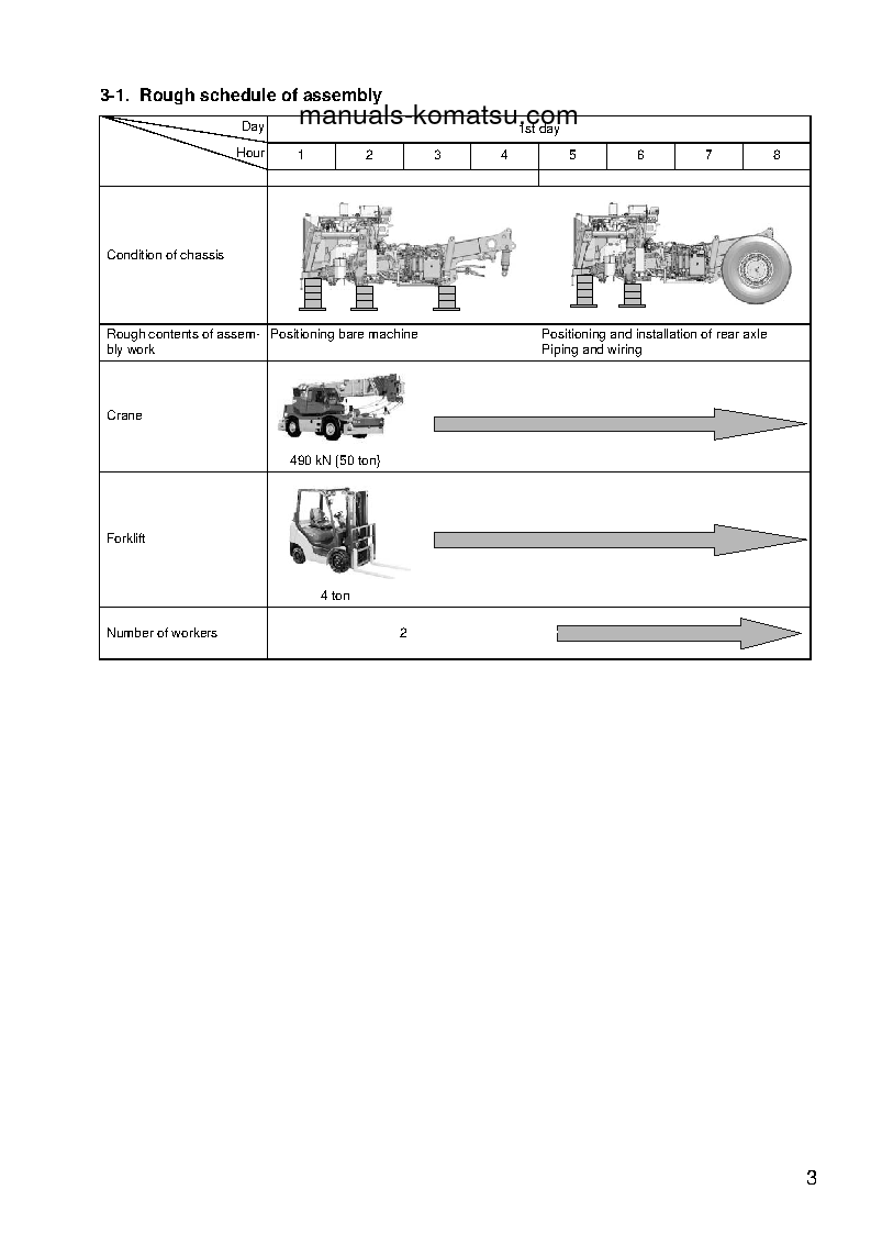 Protected: HD785-7(JPN)–40C DEGREE FOR CIS S/N 8393-UP Field assembly manual (English) Protected: HD785-7(JPN)–40C DEGREE FOR CIS S/N 8393-UP Field assembly manual (English)