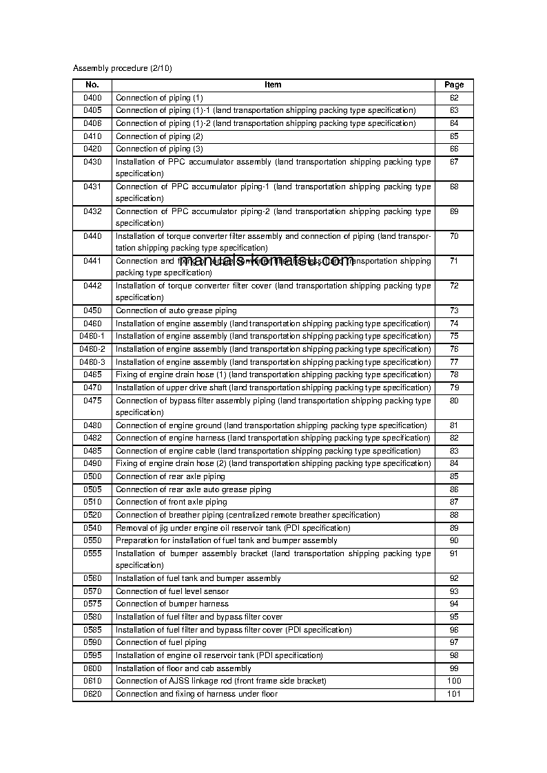 Protected: WA1200-6(JPN) S/N 60001-UP Field assembly manual (English)