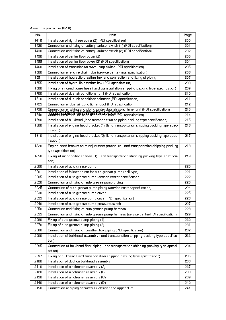 Protected: WA1200-6(JPN) S/N 60001-UP Field assembly manual (English)