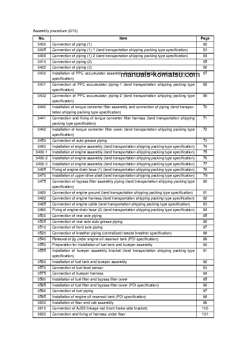 Protected: WA1200-6(JPN) S/N 60001-60076 Field assembly manual (English)