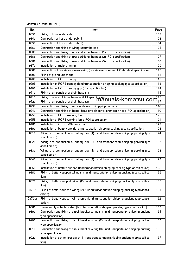Protected: WA1200-6(JPN) S/N 60001-60076 Field assembly manual (English)