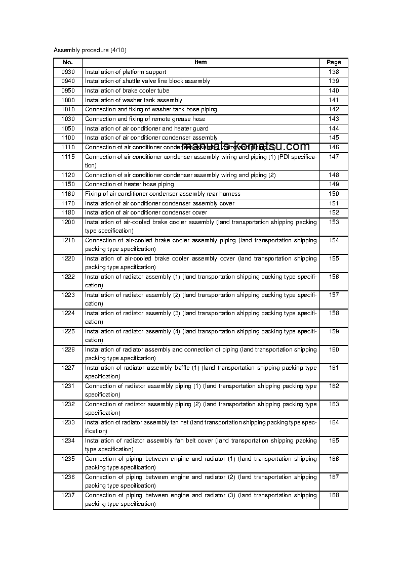 Protected: WA1200-6(JPN) S/N 60001-60076 Field assembly manual (English)