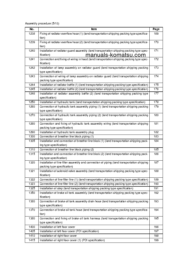 Protected: WA1200-6(JPN) S/N 60001-60076 Field assembly manual (English)