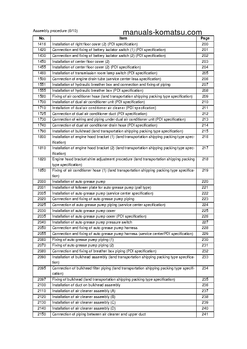 Protected: WA1200-6(JPN) S/N 60001-60076 Field assembly manual (English)