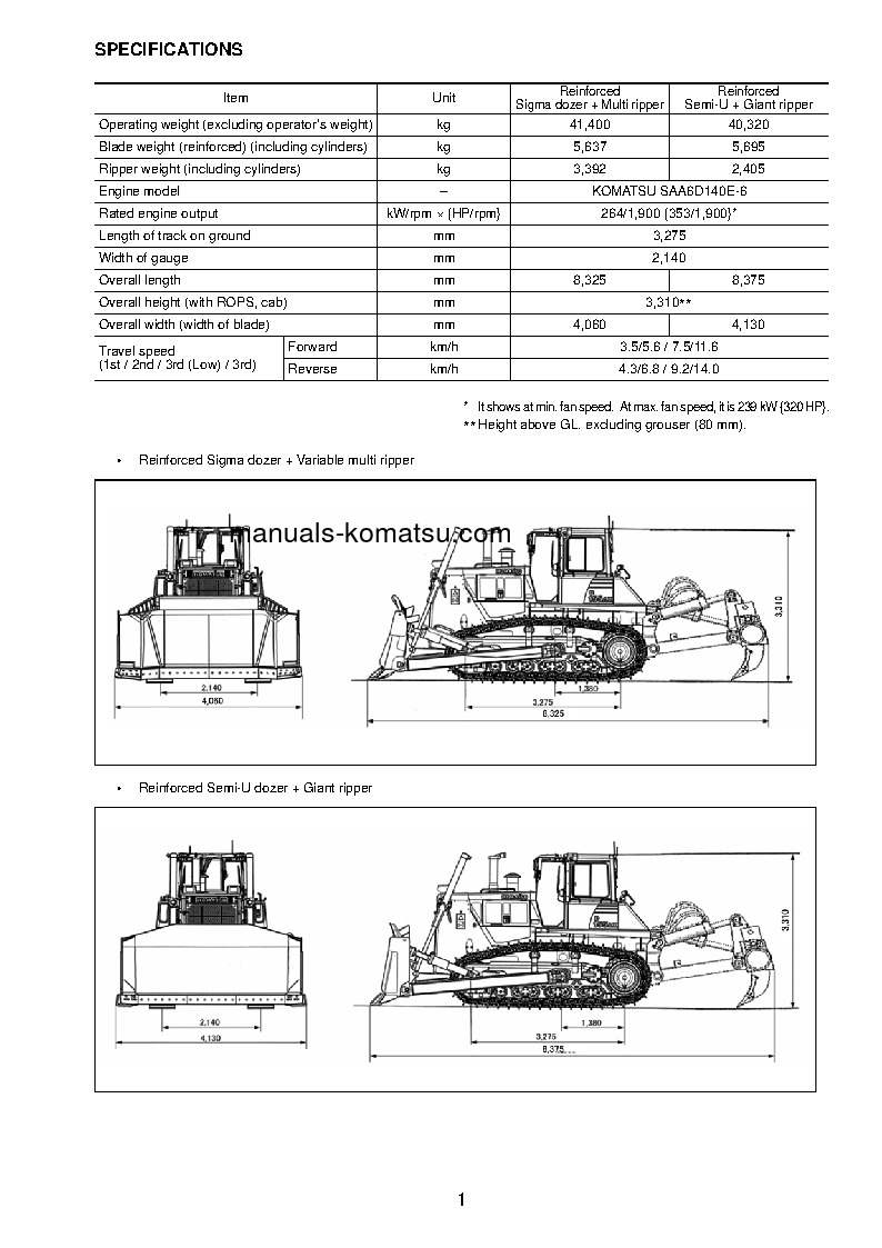 Protected: D155AX-7(JPN) S/N 90001-UP Field assembly manual (English)