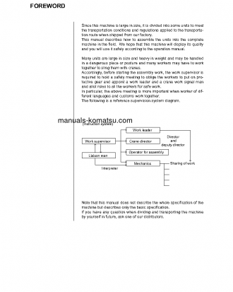 PC360LC-10(JPN) S/N 70001-UP Field assembly manual (English)