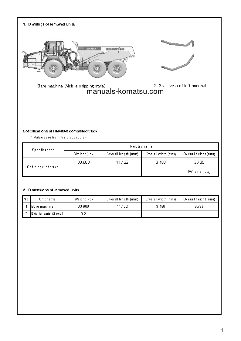 Protected: HM400-3(JPN) S/N 3001-UP Field assembly manual (English)