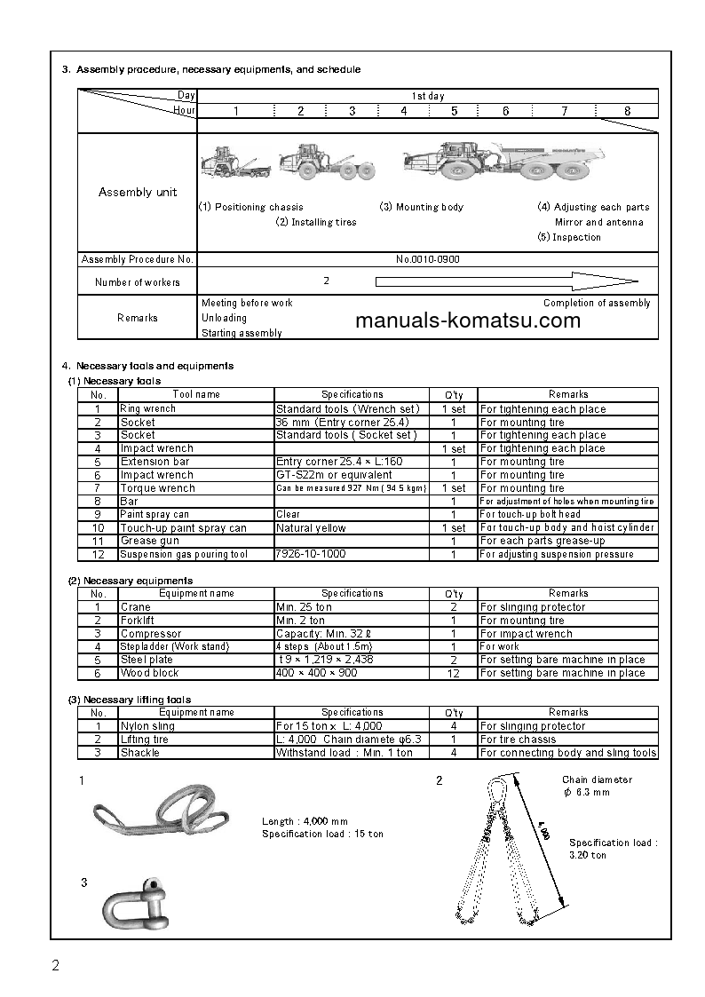 Protected: HM400-3(JPN) S/N 3001-UP Field assembly manual (English)
