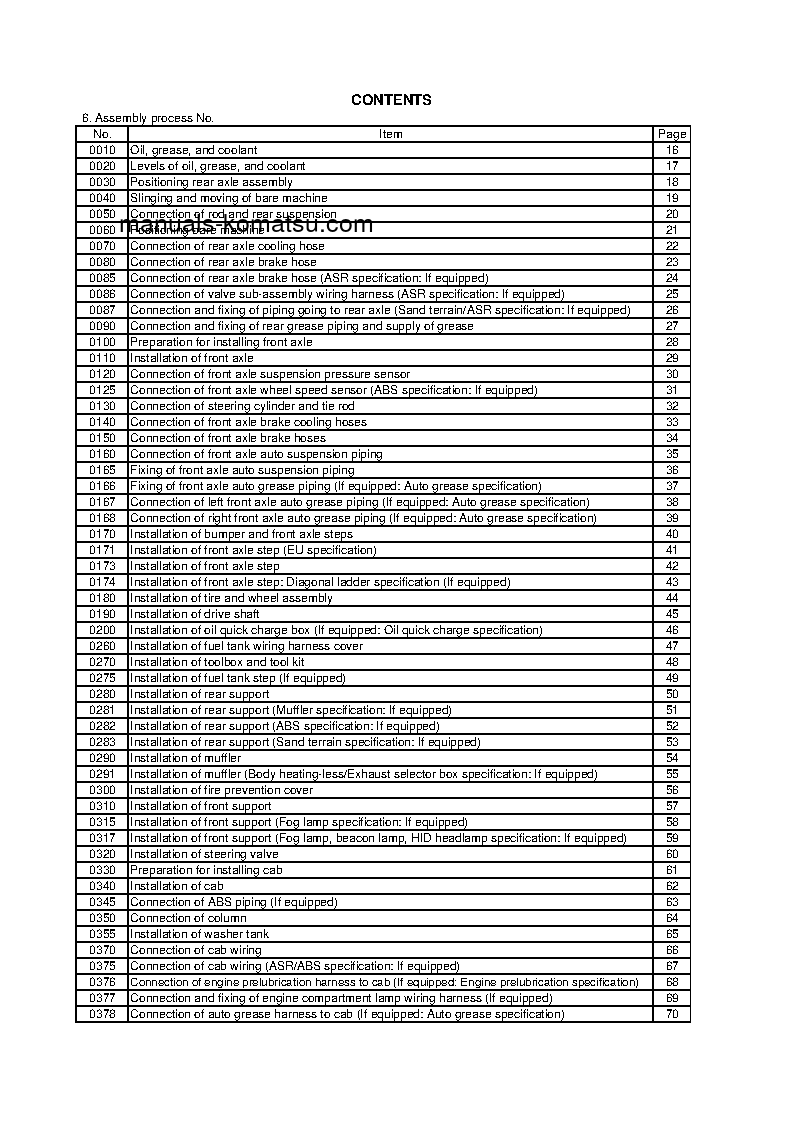 Protected: HD785-7(JPN) S/N 30001-UP Field assembly manual (English)