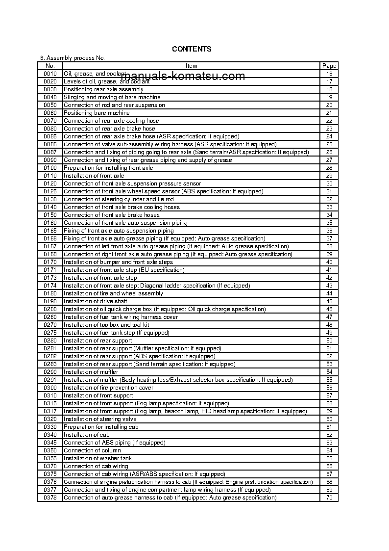 Protected: HD785-7(IND)-50C DEGREE M/C SPEC S/N N10561-UP Field assembly manual (English)