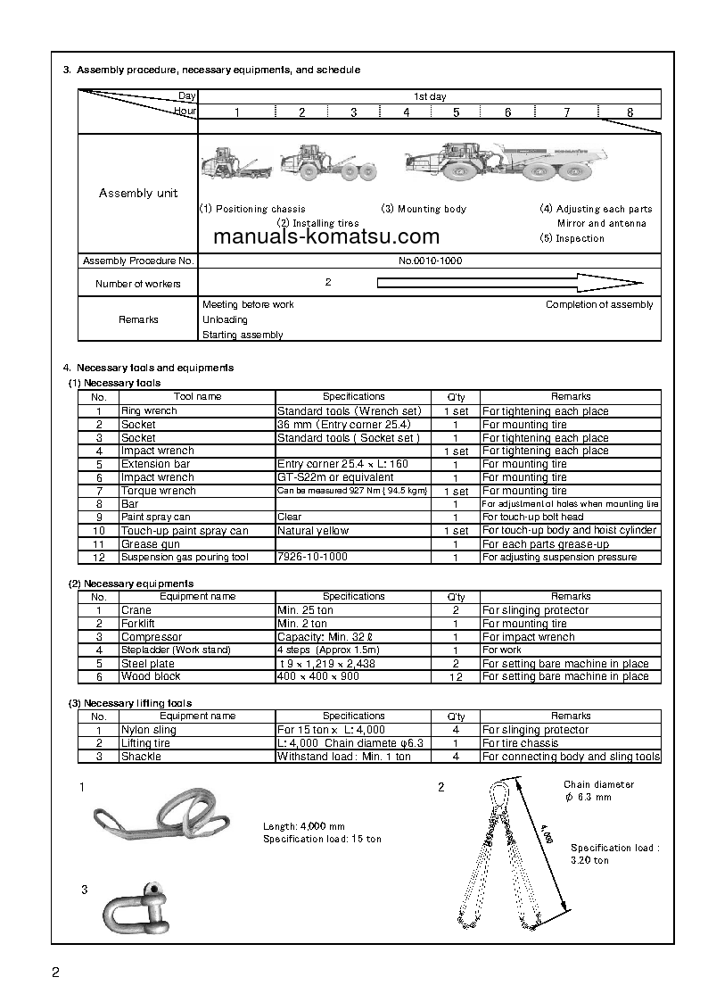 Protected: HM400-3(JPN)-M0 S/N 5001-UP Field assembly manual (English)