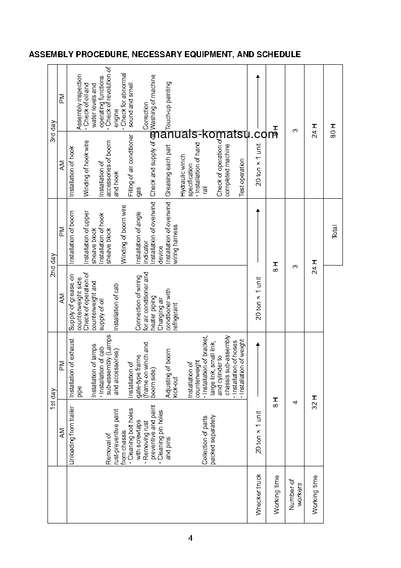 Protected: D355C-3(JPN)–50C DEGREE S/N 15479-UP Field assembly manual (English)